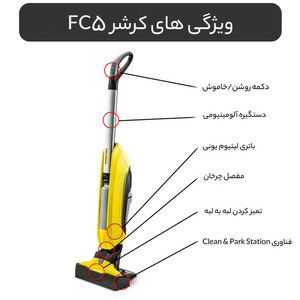زمین شوی کرشر مدل Fc5