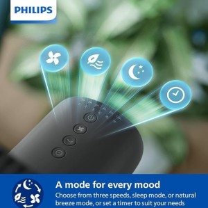 پنکه ایستاده فیلیپس مدل CX3550