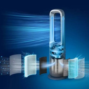 تصفیه هوا فیلیپس مدل AMF870
