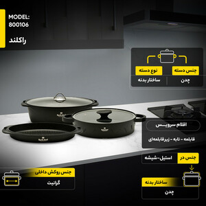 سرویس پخت و پز 18 پارچه راکلند مدل لیانا