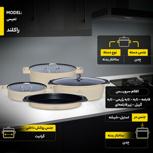 سرویس پخت و پز 21 پارچه راکلند مدل تمیس