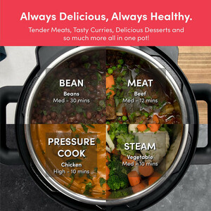 زودپز برقی نوتریکوک مدل SP204K