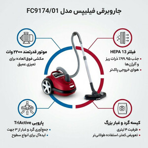 جاروبرقی فیلیپس مدل FC9174/01