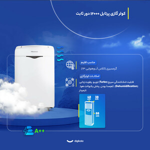کولر گازی پرتابل 12000 دور ثابت هایسنس