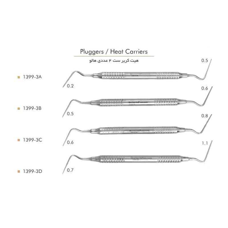 هیت کریر دسته هالو فتاح طب