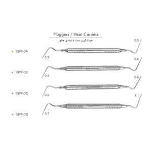 هیت کریر دسته هالو فتاح طب