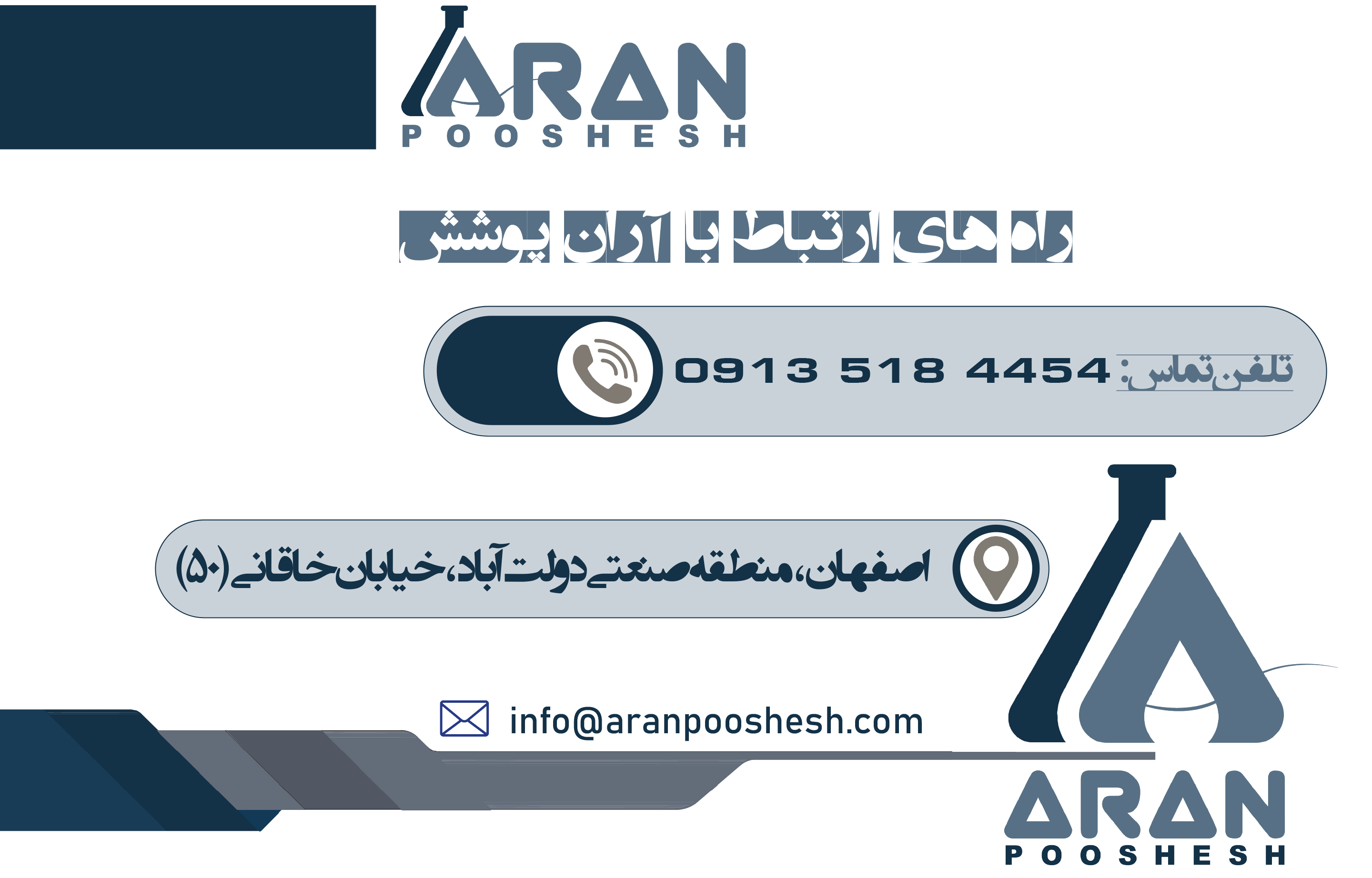 راه های ارتباطی با آران پوشش