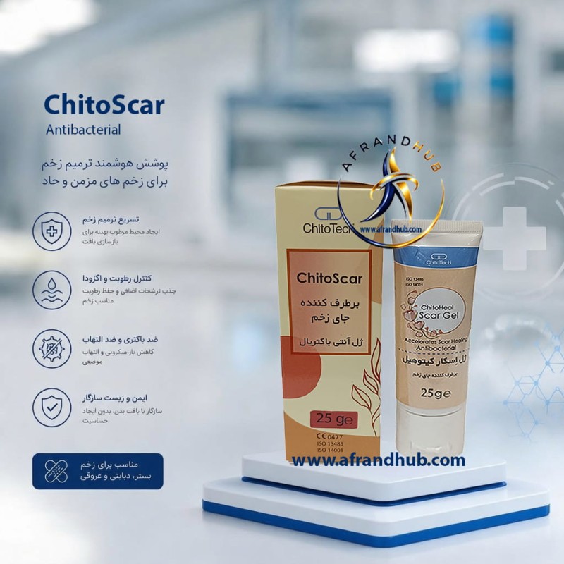 کیتواسکار کیتوتک