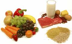 رژیم غذایی در بیماران کم خونی آنمی