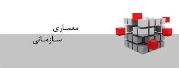 چهارچوب زاکمن در فرآیند معماری سازمانی