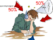 7اشتباه انسانهای باهوش