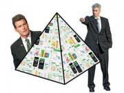 «مشتری ترجيحی»؛ فرصتی پيش رو