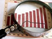 حسابرسی عملکرد و عملیاتی