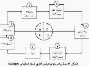 هوشین کانری