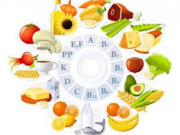 15 نشان‌کمبود، از نوع ویتامین