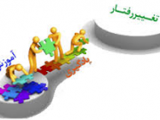 مدیریت خوشنامی(چگونه شخصیت سازمانی شکل می گیرد)