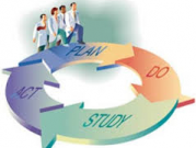 کلیات دانش مدیریت پروژه