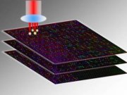 حافظه هايی از جنس نانو شيشه برای ۱ ميليون سال داده