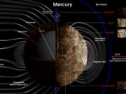 منابع عظيم يخ در عطارد