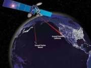 ناسا و اینترنت لیزری