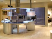 ايمني آشپزخانه