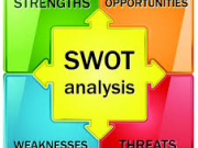 نقش تحلیل SWOT در برنامه ریزی استراتژیک بنگاه اقتصادی