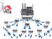 مدیریت توزیع فیزیکی
