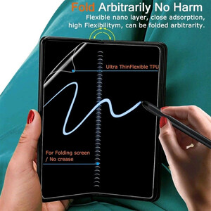 گلس نانو سامسونگ گلکسی زد فیلیپ5