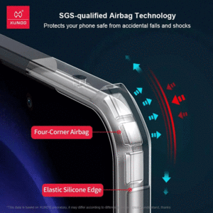 قیمت گارد سامسونگ  اس 24 اف‌ای