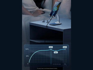 کابل سوپر فست شارژ هوشمند یو اس بی به تایپ سی 100 وات 1.2 متر مک دودو MCDODO Auto Power Off Type-c Super Charge Data Cable CA-3630