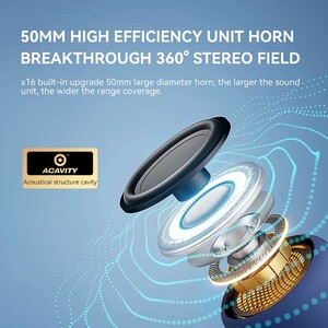 اسپیکر بلوتوثی قابل حمل ساناگ