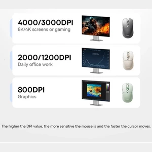 برترین موس گیمینگ بلوتوثی و دانگل وایرلس شارژی هوشمند بی‌صدا بیسوس