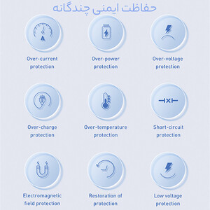 خرید پاور بانک بی سیم مغناطیسی الدنیو