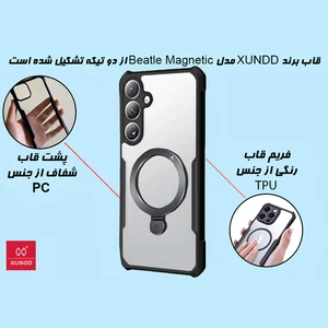 کاور و گارد مگنتی کریستالی شفاف ضدضربه استند شو سامسونگ گلکسی اس 24 اف ای یاندو