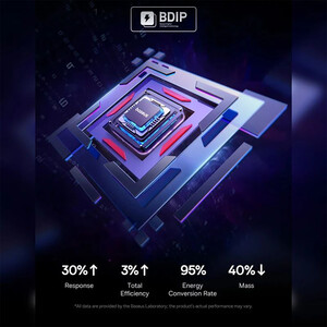 شارژر رومیزی فست تایپ سی، یو اس بی و دی سی 240 وات بیسوس