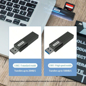 کارتخوان حافظه 2 در 1 لنوو