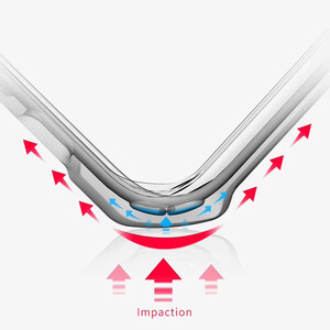 بهترین قاب محافظ شفاف ضد ضربه تبلت 11 اینچ شیائومی می آی پد 6 یاندو