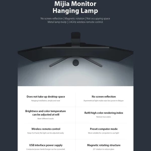 لامپ ال‌ای‌دی صفحه نمایش میجیا شیائومی