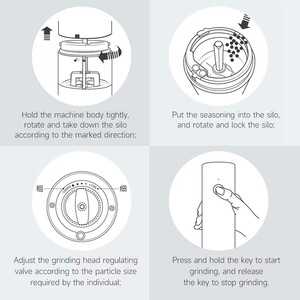 آسیاب نمک، فلفل و انواع ادویه شارژی سایکل جوی شیائومی