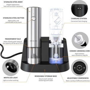 آسیاب نمک، فلفل و انواع ادویه شارژی سایکل جوی شیائومی