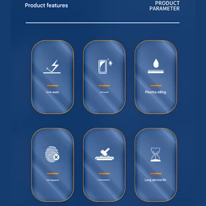 خرید گلس ضد الکترواستاتیک و ضد گرد و غبار ردمی نوت 13 و ردمی نوت 13 پرو میتوبل