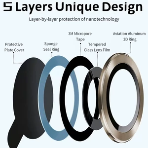 گلس لنز دوربین آیفون 13 و آیفون 13 مینی