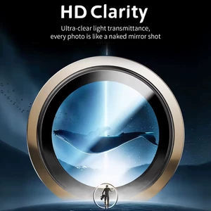 بهترین گلس لنز دوربین شیائومی پوکو X6