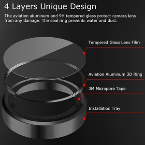 برترین گلس لنز دوربین سامسونگ گلکسی A15