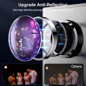 محافظ لنز دوربین رینگی سامسونگ Galaxy S22 Ultra