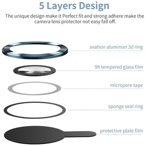 قیمت گلس لنز دوربین شیائومی ردمی 13