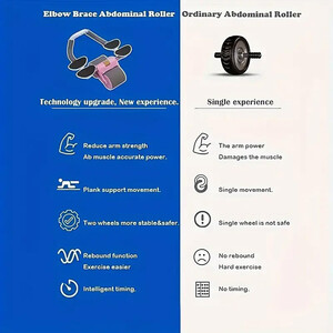 غلتک ورزش شکم و پهلو اتوماتیک