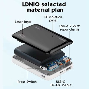 ساختار پاور بانک 10000 الدنیو