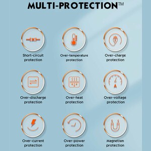 پاوربانک 10000 میلی‌آمپر فست شارژ 22.5 وات تایپ سی و یو اس بی الدنیو