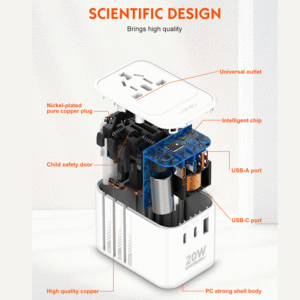 فروش شارژر دیواری تایپ سی و یو اس بی 20 وات الدنیو